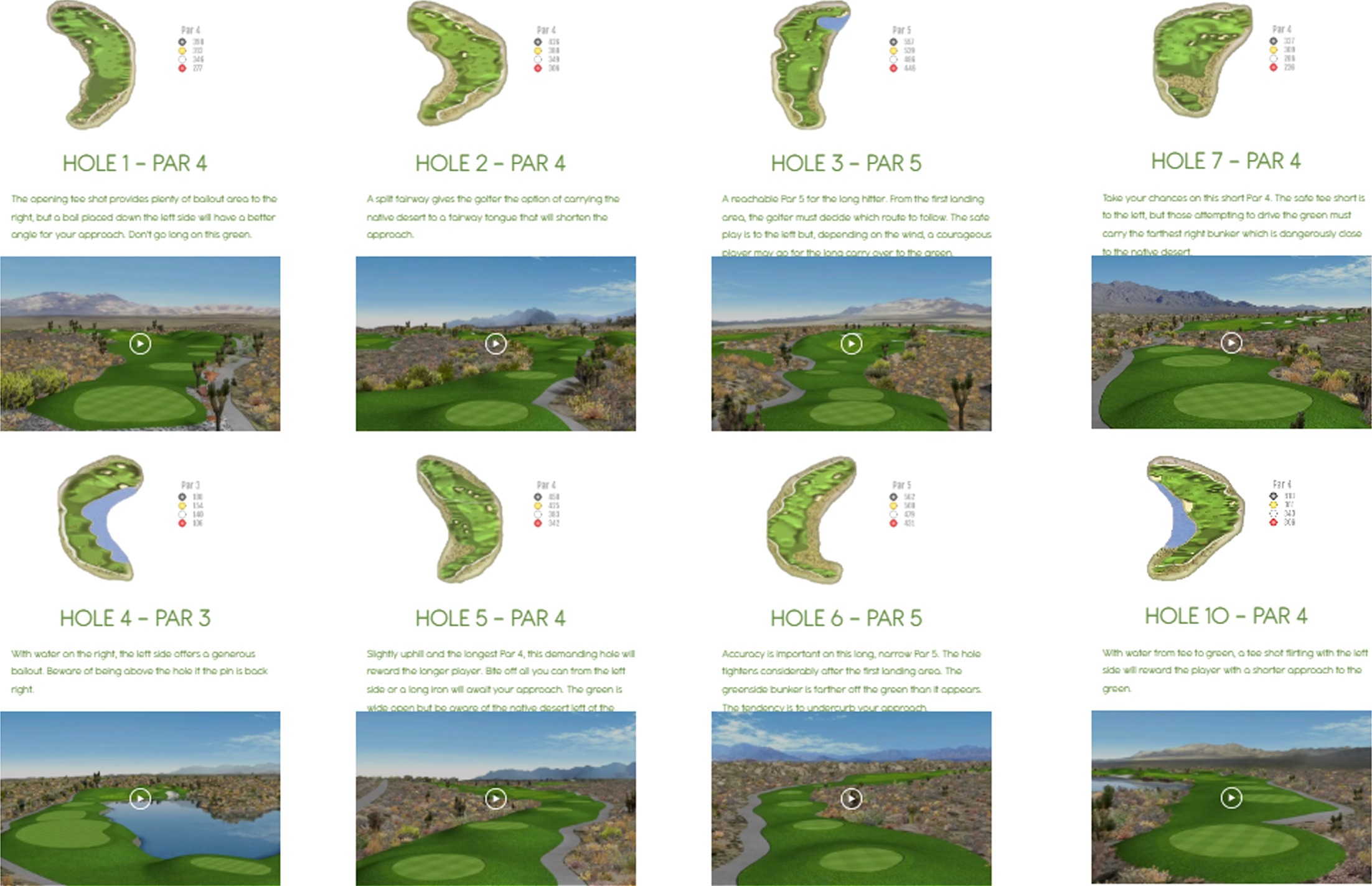Typical video or photo golf course hole tour